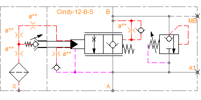 Cindy-12-B-S-A-D-SVA